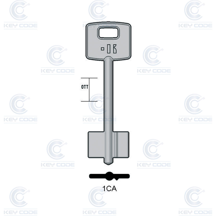 LLAVE KEYLINE CISA DOBLE PALETA 1CA (CS, CI-1G)