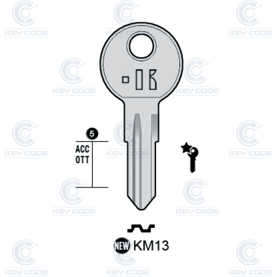 LLAVE KEYLINE KIFERM KM13 (KI13, LAS-P)