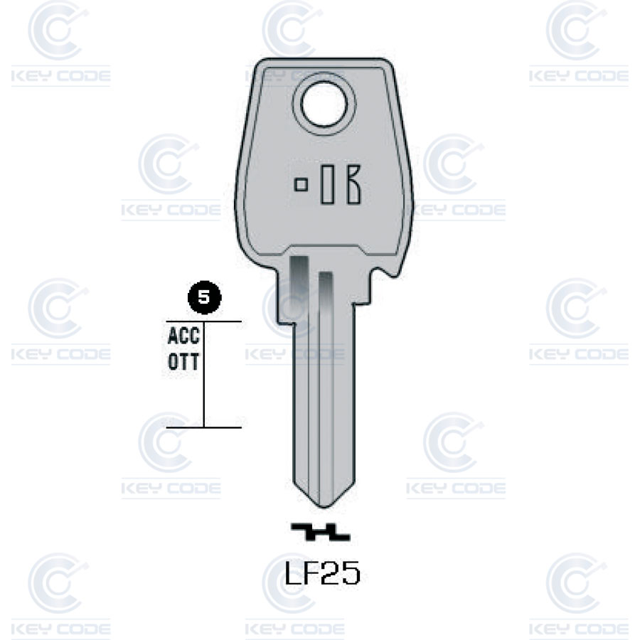 LLAVE KEYLINE EURO-LOCKS LF25 (LF16, LF-12D)