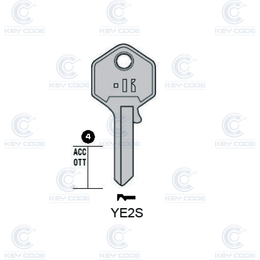 CLE KEYLINE YALE YE2S (YA14R, YA-5D) 
