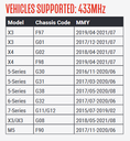ACTUALIZACION ANUAL AUTEL AÑADIR LLAVE BMW CHASIS G (BDC02)