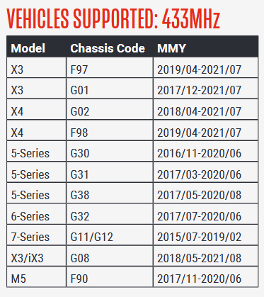 ACTUALIZACION ANUAL AUTEL AÑADIR LLAVE BMW CHASIS G (BDC2)