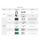 EQUIPO DE PROGRAMACION OBDSTAR KEY MASTER G3, KEYSIM (CONFIRGURACIÓN A1+A2) + CABLES DE MOTO + 2 AÑOS DE ACTUALIZACION INCLUIDAS