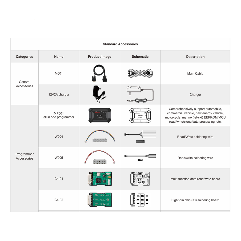 EQUIPO DE PROGRAMACION OBDSTAR KEY MASTER G3 CON SOFTWARE FULL+ 2 AÑOS DE ACTUALIZACION INCLUIDAS