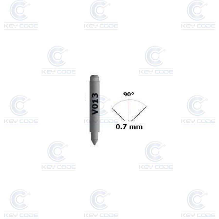 FRESA KYELINE V013 VERSA, NINJA VORTEX RIC05618B