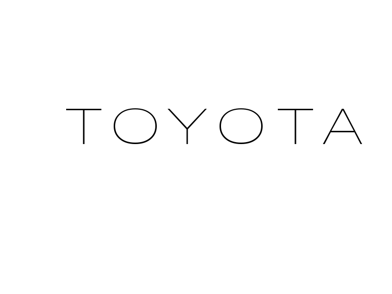 [TANGO-SW-TOYOTA] PACK DE LOGICIELS DE TANGO POUR TOYOTA