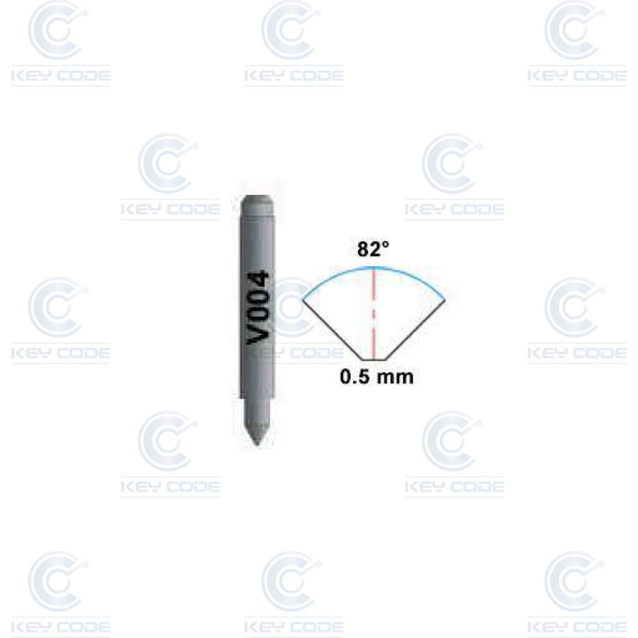 KEYLINE V004 CUTTER RIC05084B FOR VERSA, NINJA VORTEX AND NINJA TOTAL