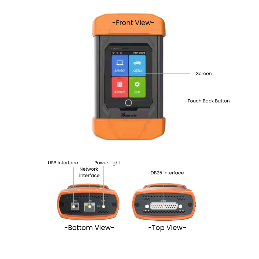 REMOTE DIAGNOSTIC AND PROGRAMMING EQUIPMENT