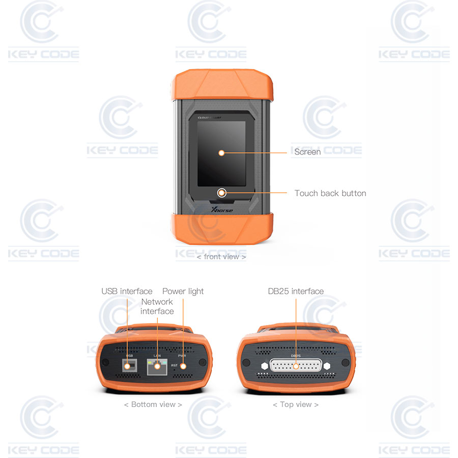 REMOTE DIAGNOSTIC AND PROGRAMMING EQUIPMENT