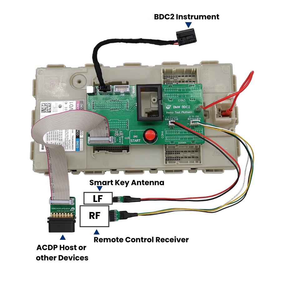 PLATEFORME D'APPRENTISSAGE SUR BANC BMW BDC2 (ACDP)
