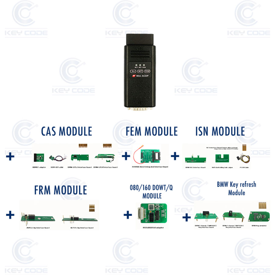 [ACDP-BMW-FULL] ACDP PROGRAMMER BMW FULL(HARDWARE + CAS module + FEM module + ISN module + 080/160 DOWT/Q module + BMW Key refresh + FR Footwel + EGS module)