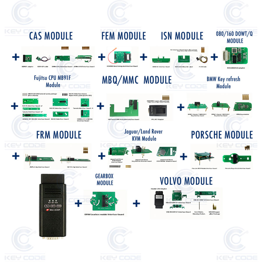 [ACDP-FULL] ACDP PROGRAMMER FULL HARDWARE + SOFTWARE 1-12