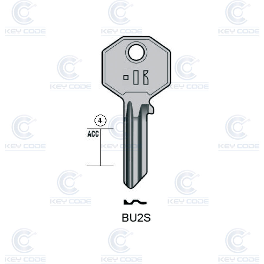 CLE KEYLINE BURG BU2S (BUR1R, BUR-1I)