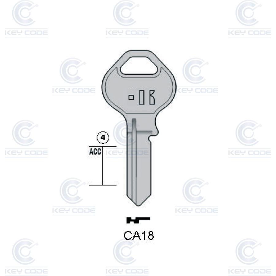 CLE KEYLINE CA18 (CS32, ABU-8D)