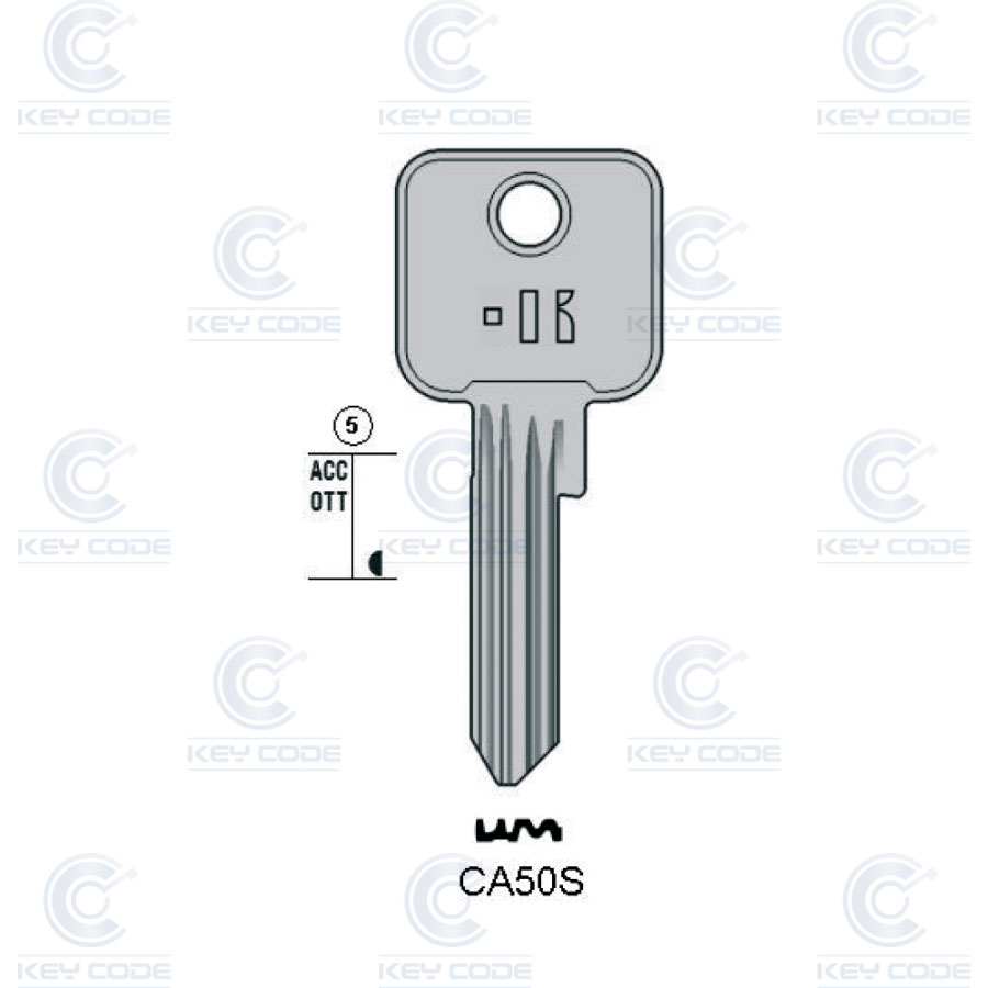 LLAVE DE SERRETA KEYLINE CA50S (CS17R, CI-1I)