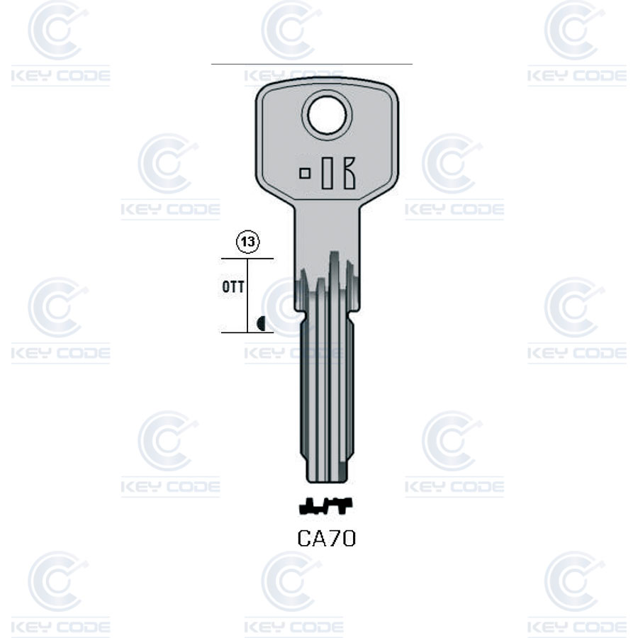 CLE KEYLINE CA70, CS70