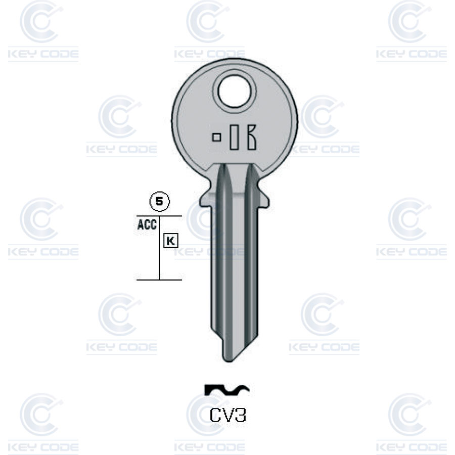 CLE KEYLINE CV3 (CVL3, CVL-5D)