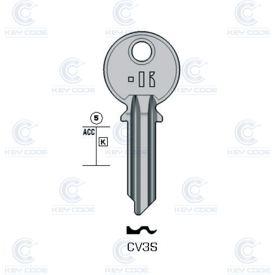 CLE KEYLINE CV3S (CVL3R, CVL-5I)