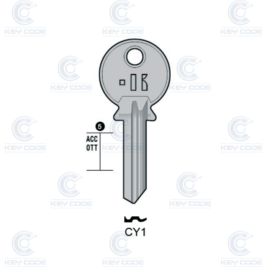CLE KEYLINE CITY CY1 (CA1, CA-3I)