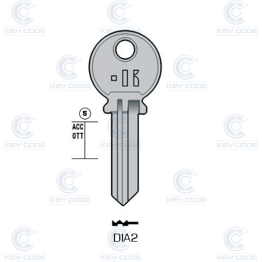 LLAVE KEYLINE DIA2 (DN2, DIA-1)