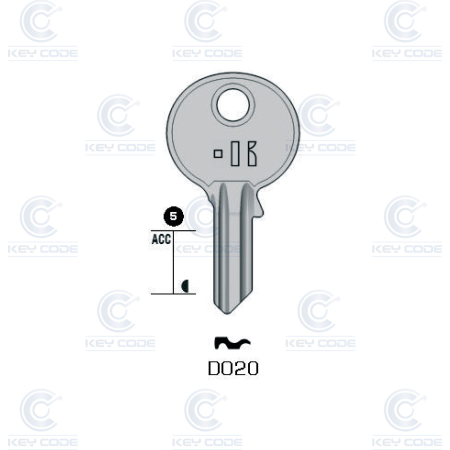 LLAVE KEYLINE DOM DO20 (DM11, DOM-18D)