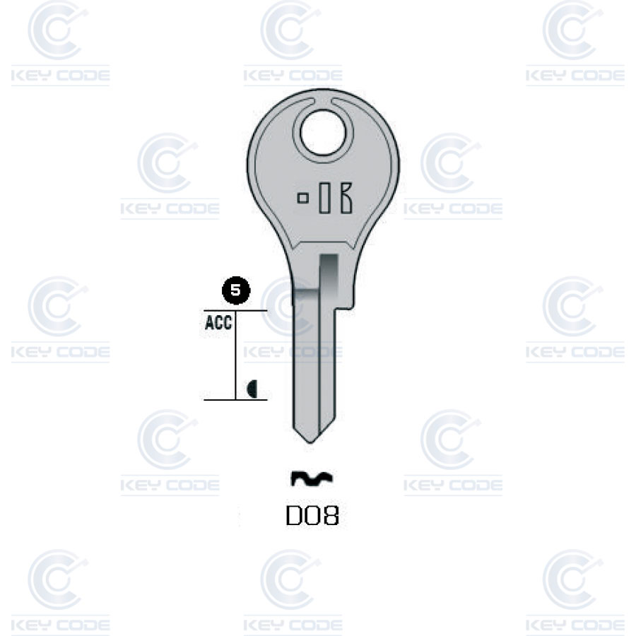 CLE KEYLINE DOM DO8 (DM8, DOM-1D)