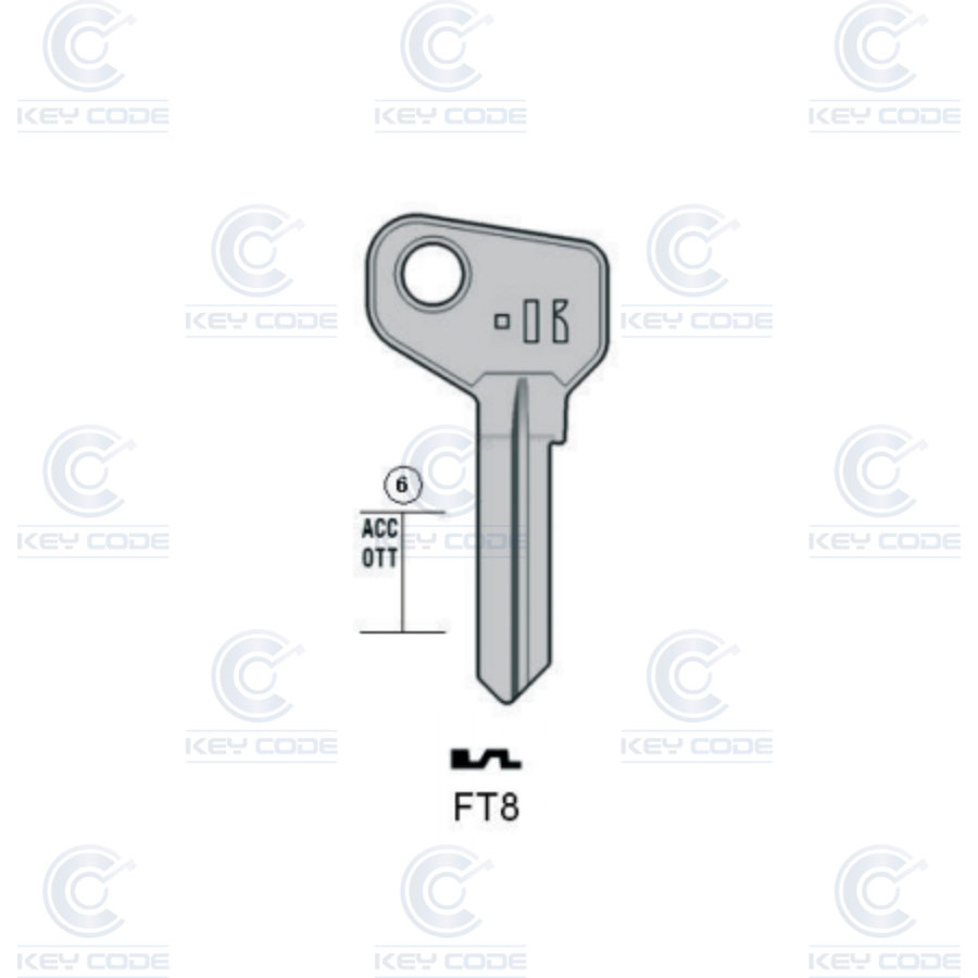 LLAVE KEYLINE SAFE FT8 (AF7AP, IMS-5)