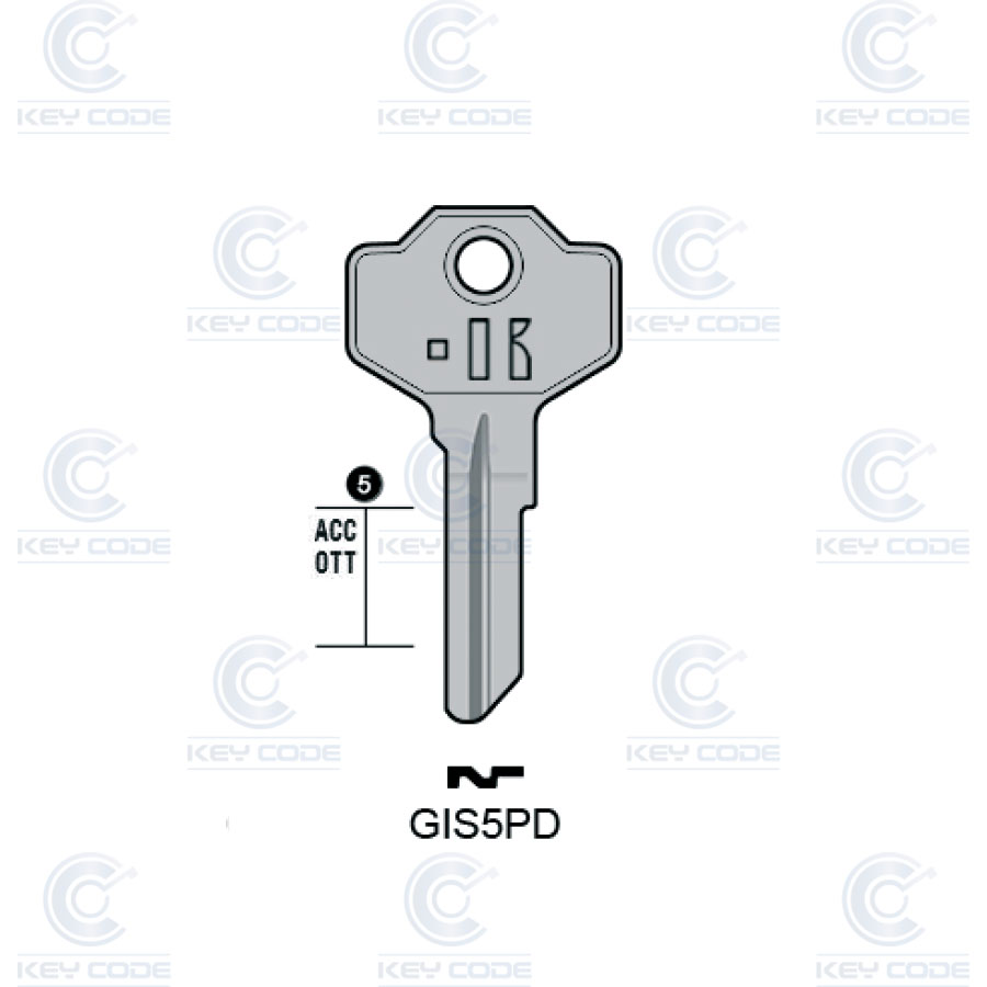 CLE KEYLINE GIUSSANI, BRETER GIS5PD (SM1R, GIU-1D) 