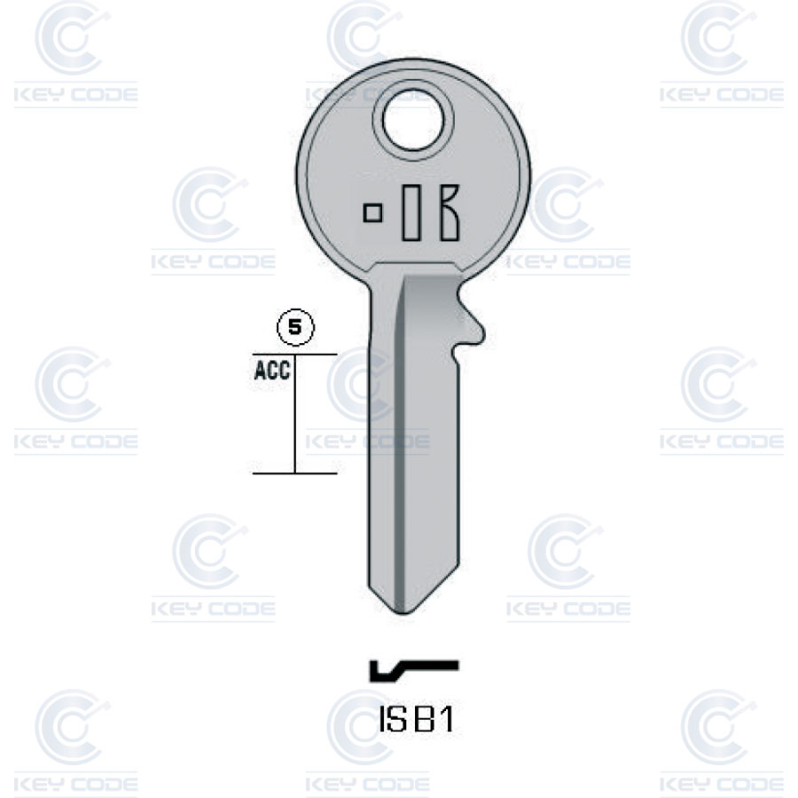 CLE KEYLINE ISB1 (IB1, FAIN1L)