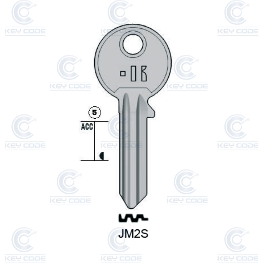 CLE KEYLINE JPM JM2S (JM2R, JPM-2I)