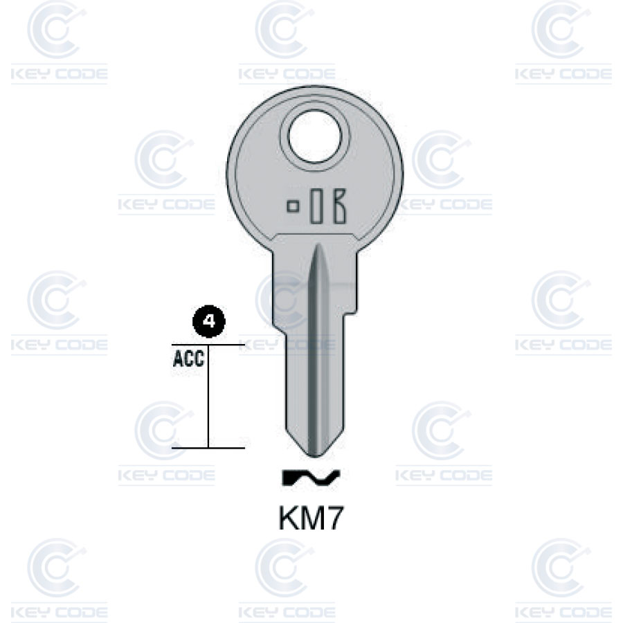 CLE KEYLINE KIFERM KM7 (KI7, LAS-XY)