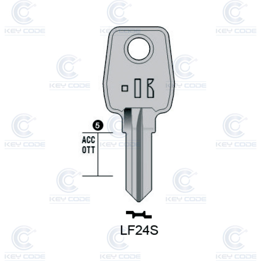 LLAVE KEYLINE EURO-LOCKS LF24S (LF22R, LF-8D)