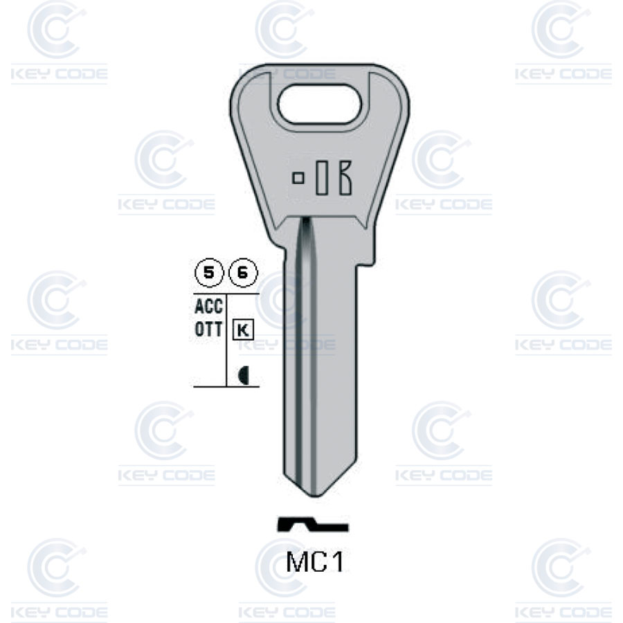 CLE KEYLINE MC1 (MC2, MCM-4D) 