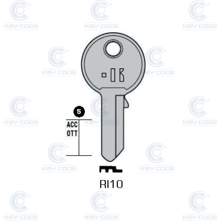CLE KEYLINE RI10 (RO4, LUMA-3I)