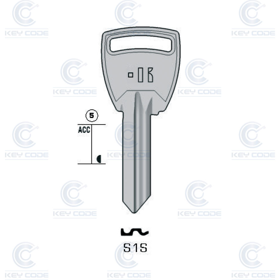 CLE KEYLINE S1S (S1R, SOFI-2I) 