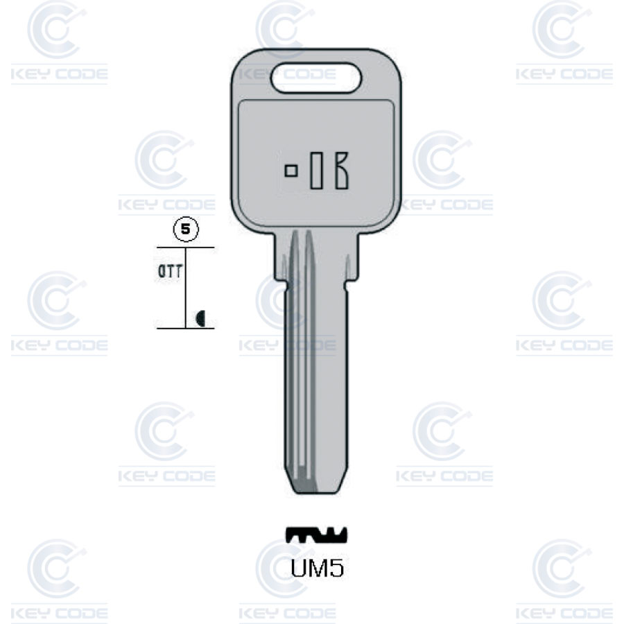 CLÉ KEYLINE UC5R, UM5