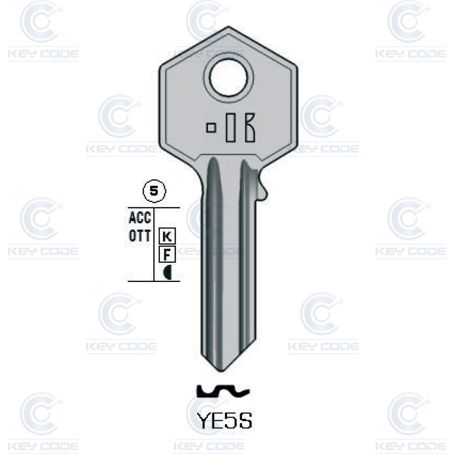 CLE KEYLINE YE5S (YA227, YA-1I) 