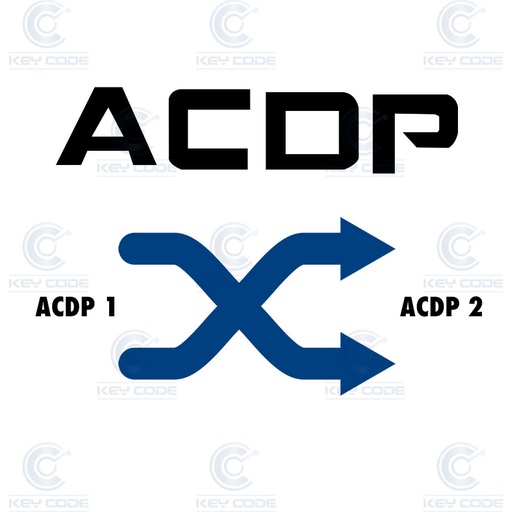 [ACDP-TRANSFER] TRANSFER OF ACDP 1 LICENCES TO ACDP 2