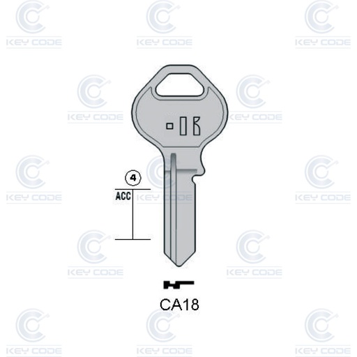 [KL-CA18] LLAVE KEYLINE CA18 (CS32, ABU-8D)