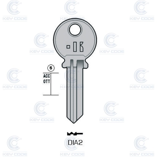[KL-DIA2] CLE KEYLINE DIA2 (DN2, DIA-1)