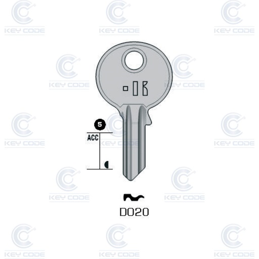 [KL-DO20] CLE KEYLINE DOM DO20 (DM11, DOM-18D)