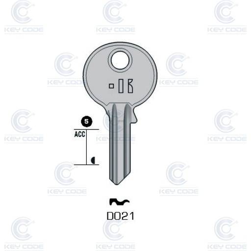 [KL-DO21] CLE KEYLINE DOM DO21 (DM25, DOM-7D)