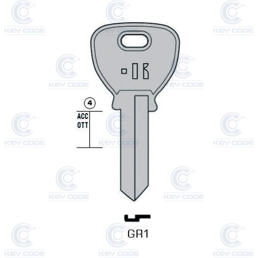 [KL-GR1] CLE KEYLINE GUERVILLE GR1 (RIQ1, GR-1I) 