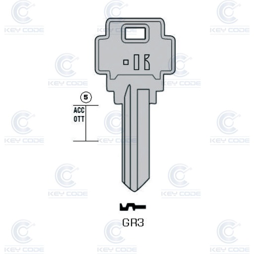 [KL-GR3] CLE KEYLINE GUERVILLE GR3 (RIQ2, GR-2I) 