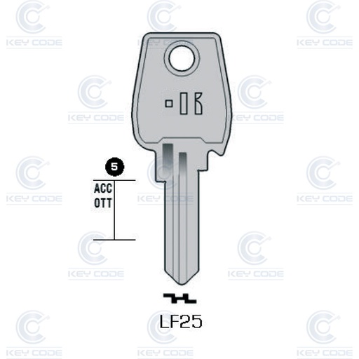 [KL-LF25] CLE KEYLINE EURO-LOCKS LF25 (LF16, LF-12D)