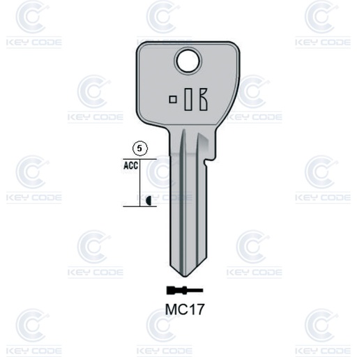 [KL-MC17] CLE KEYLINE MC17