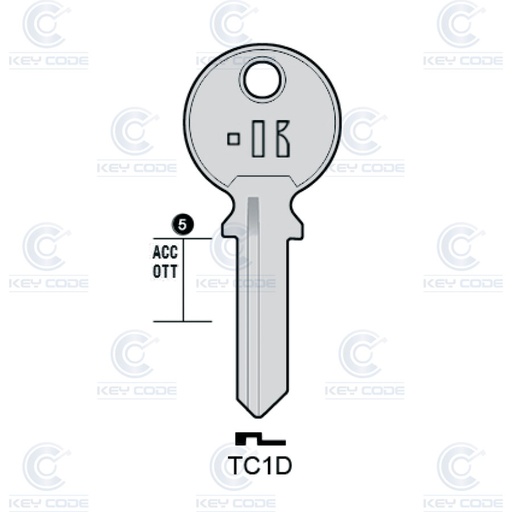 [KL-TC1D] CLE KEYLINE TRI CIRCLE TC1D (TL4, TRI-8D)